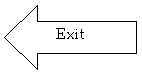 Left Arrow:        Exit