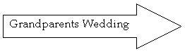 Right Arrow: Grandparents Wedding